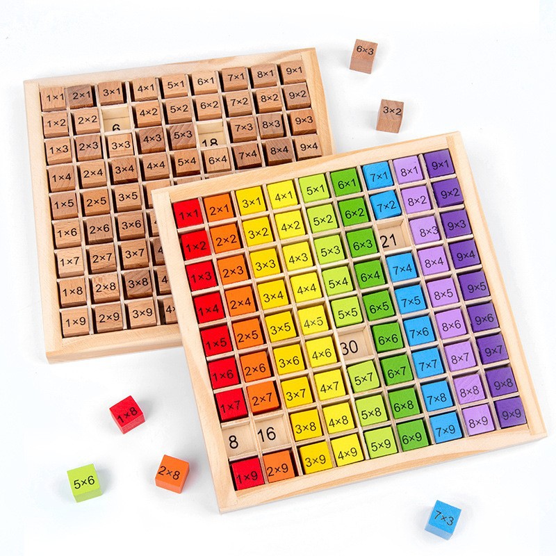 Zabawki edukacyjne dla dzieci  – Board Game Simple recenzja i cena